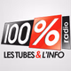 Logo de 100% Radio Pau
