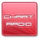 Logo de chartradio